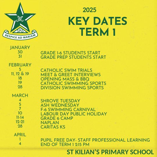 Term Key Dates